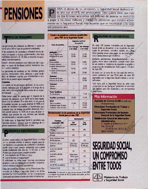 ABC MADRID 01-03-1987 página 179