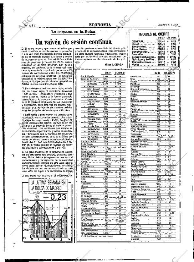 ABC MADRID 01-03-1987 página 70