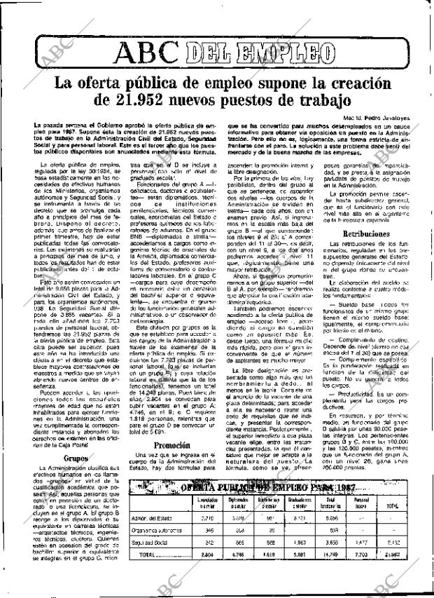 ABC SEVILLA 01-03-1987 página 51