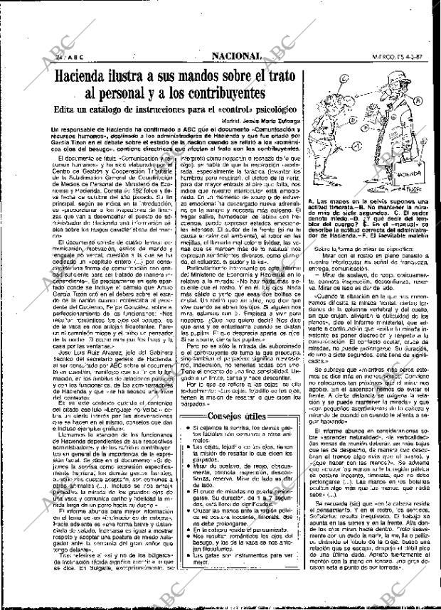 ABC MADRID 04-03-1987 página 24
