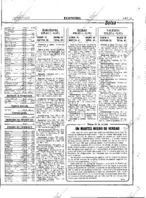 ABC MADRID 04-03-1987 página 65