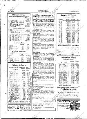 ABC MADRID 04-03-1987 página 66