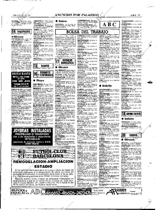 ABC MADRID 04-03-1987 página 95