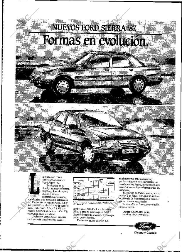 ABC MADRID 05-03-1987 página 4