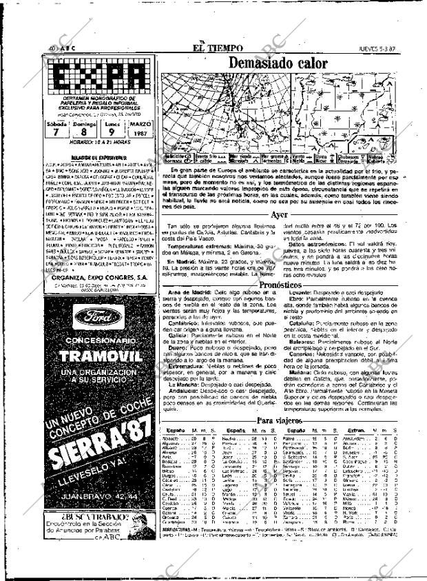ABC MADRID 05-03-1987 página 40