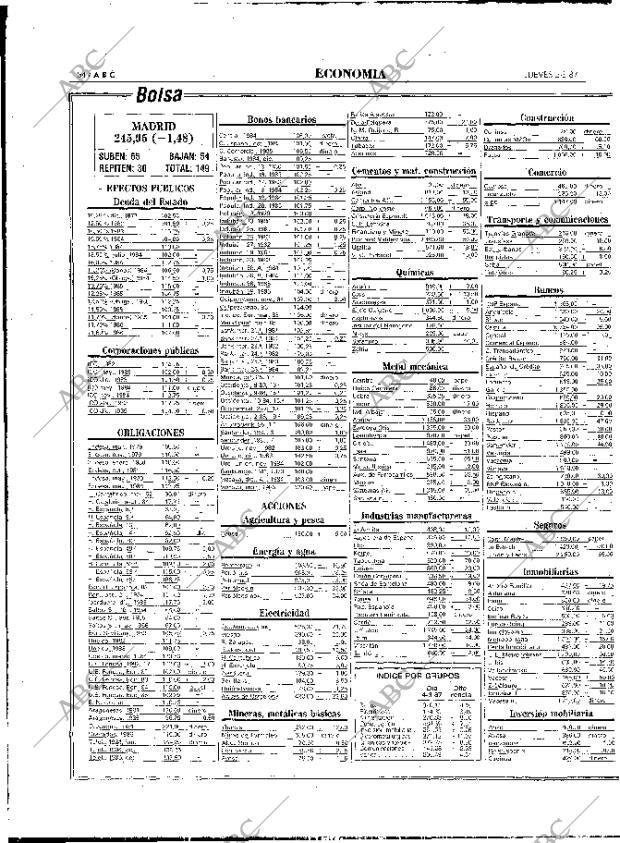 ABC MADRID 05-03-1987 página 54