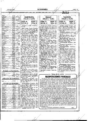 ABC MADRID 05-03-1987 página 55