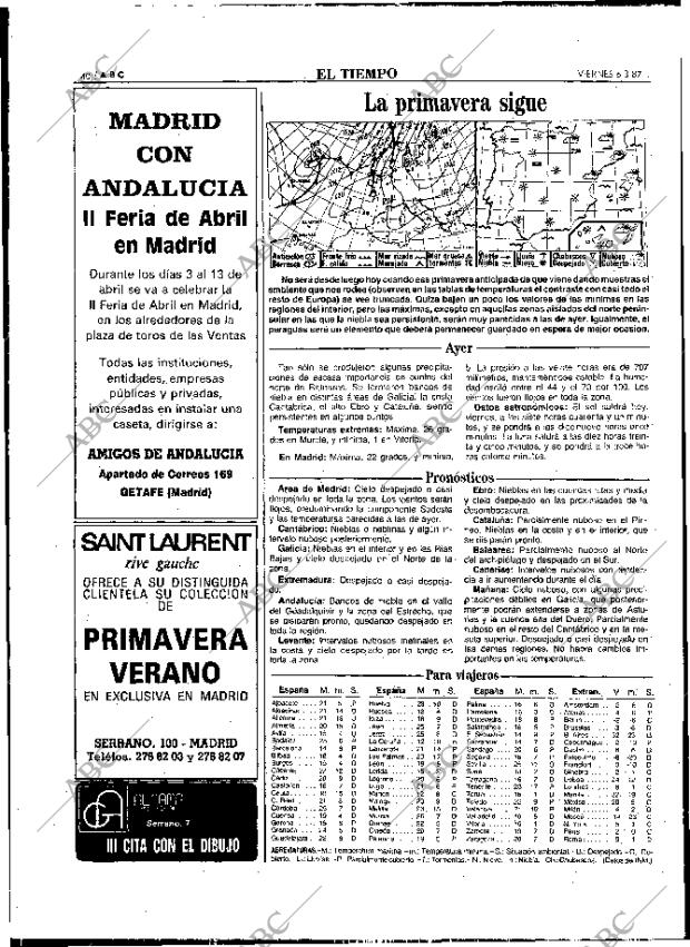 ABC MADRID 06-03-1987 página 40