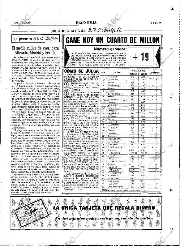 ABC MADRID 06-03-1987 página 75