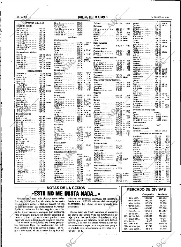ABC SEVILLA 06-03-1987 página 48