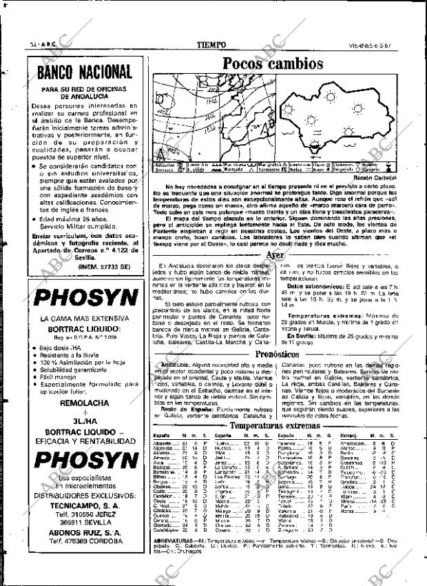 ABC SEVILLA 06-03-1987 página 52