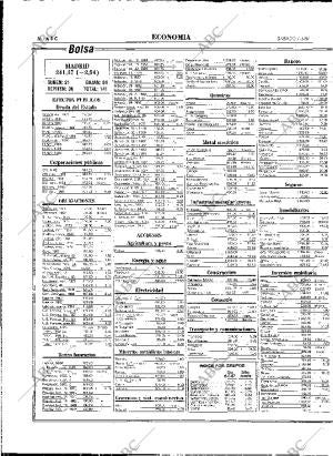 ABC MADRID 07-03-1987 página 36