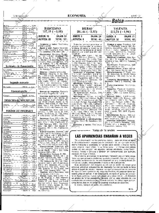 ABC MADRID 07-03-1987 página 37