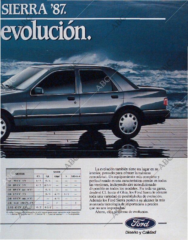 ABC MADRID 08-03-1987 página 141