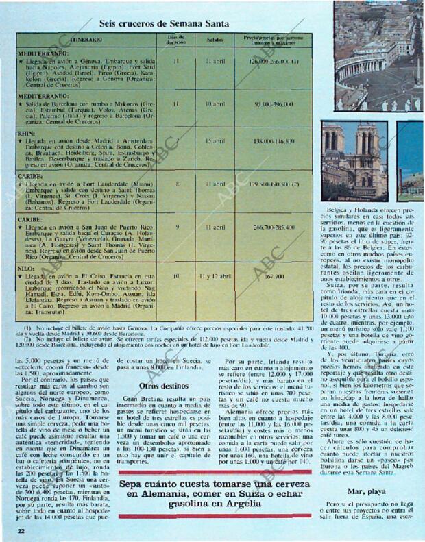 ABC MADRID 08-03-1987 página 158