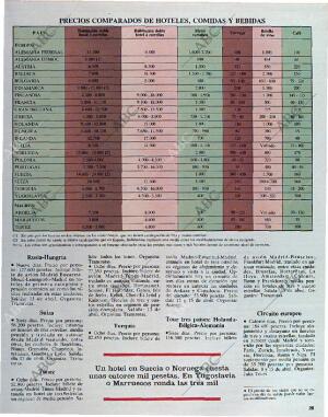 ABC MADRID 08-03-1987 página 161