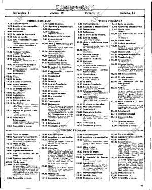 ABC MADRID 08-03-1987 página 179