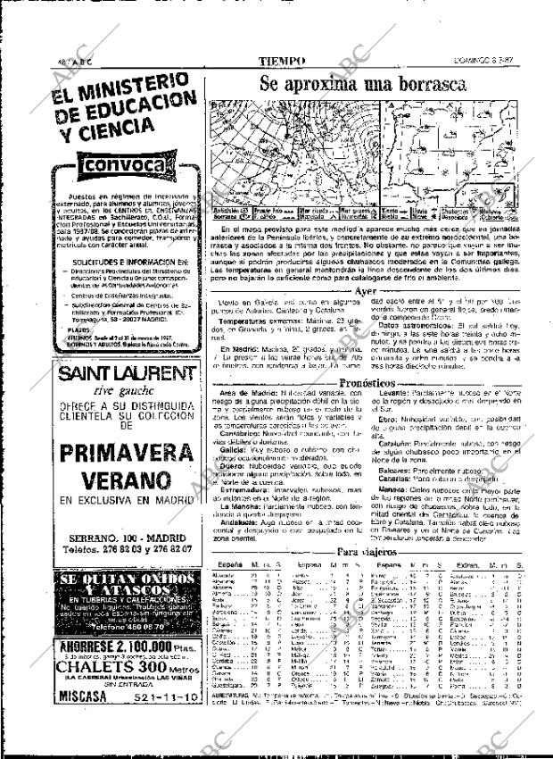 ABC MADRID 08-03-1987 página 48