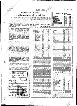 ABC MADRID 08-03-1987 página 74