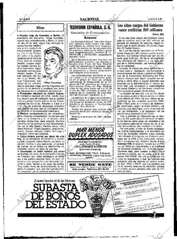 ABC MADRID 09-03-1987 página 18