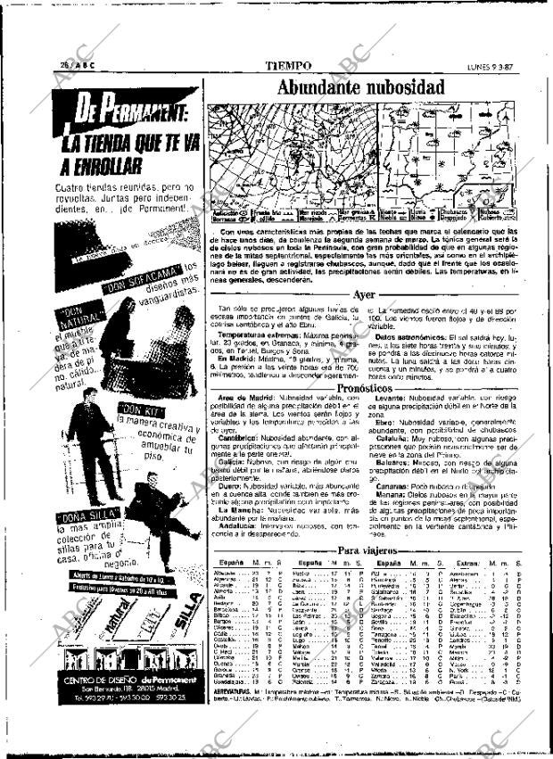 ABC MADRID 09-03-1987 página 28