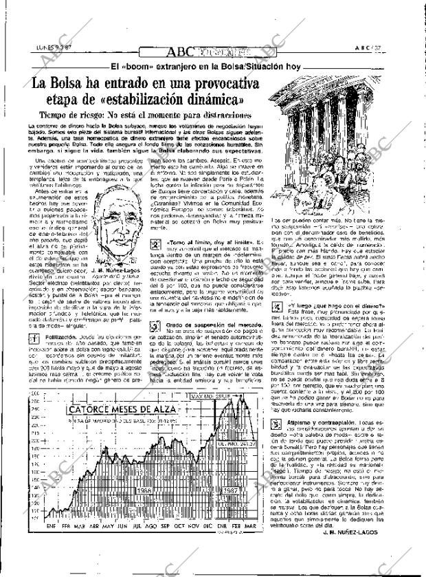 ABC MADRID 09-03-1987 página 37