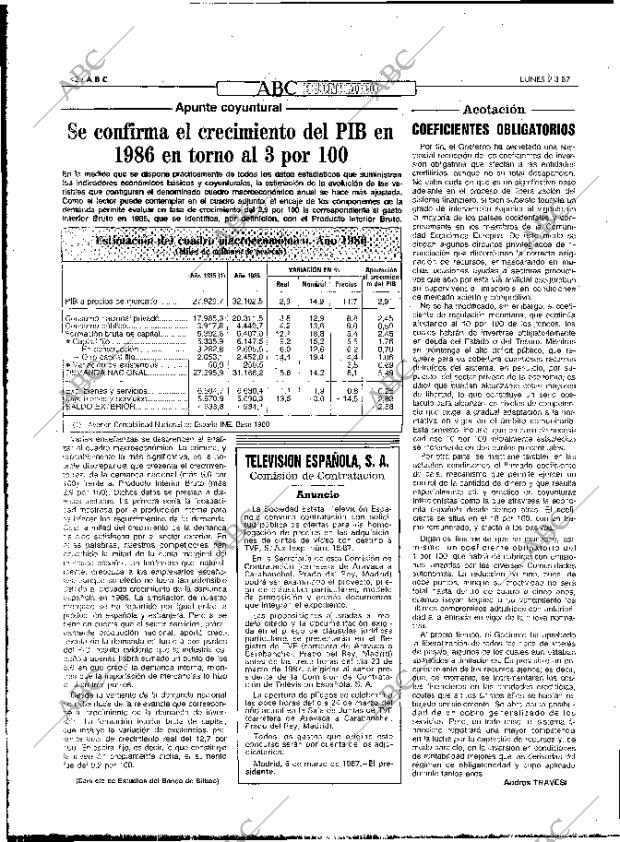 ABC MADRID 09-03-1987 página 42