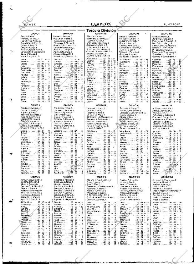 ABC MADRID 09-03-1987 página 64