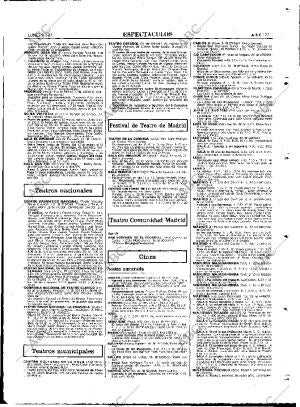ABC MADRID 09-03-1987 página 77