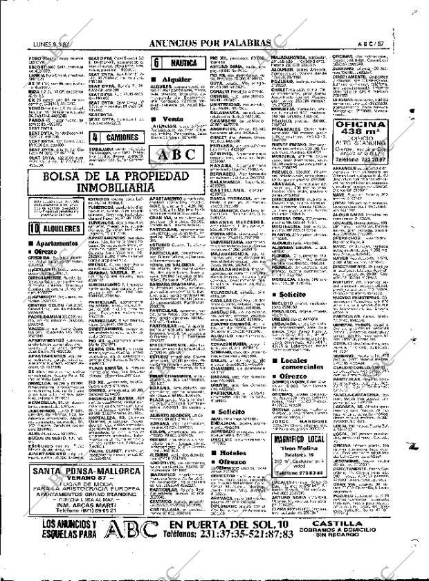 ABC MADRID 09-03-1987 página 87