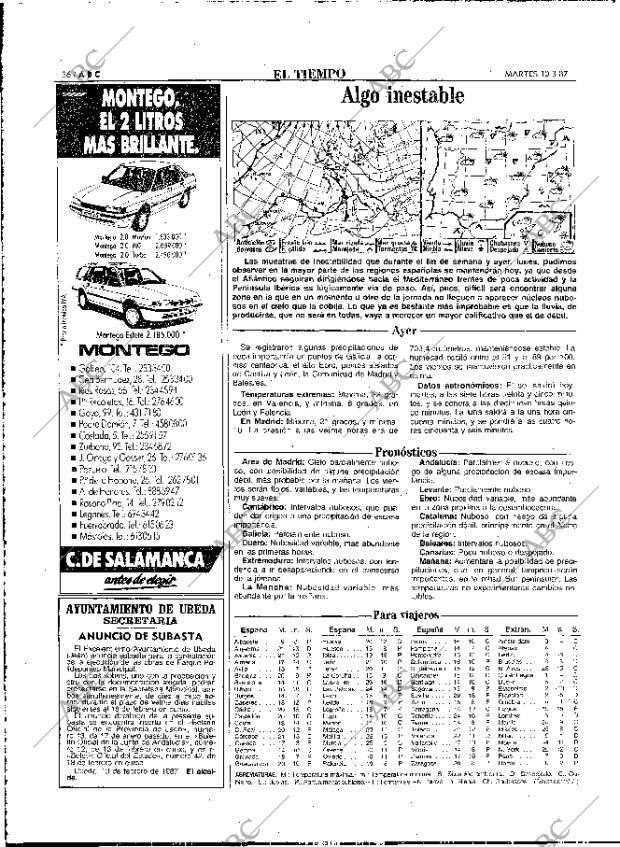 ABC MADRID 10-03-1987 página 36