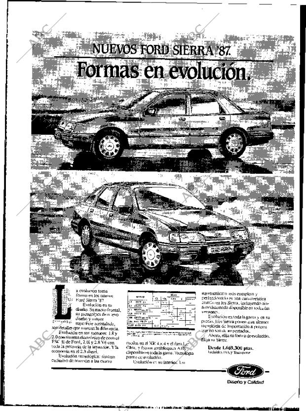 ABC MADRID 10-03-1987 página 4