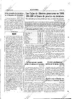 ABC MADRID 10-03-1987 página 59