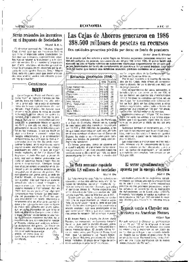 ABC MADRID 10-03-1987 página 59