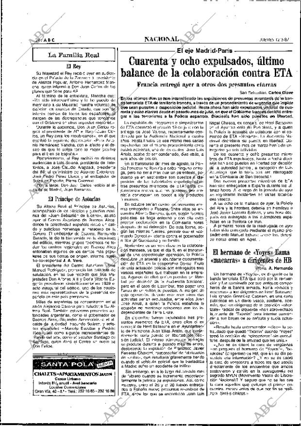 ABC MADRID 12-03-1987 página 24