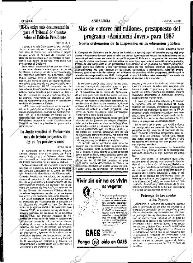 ABC SEVILLA 12-03-1987 página 24