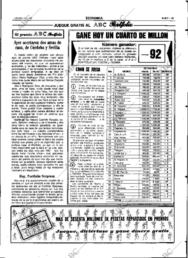 ABC SEVILLA 12-03-1987 página 45