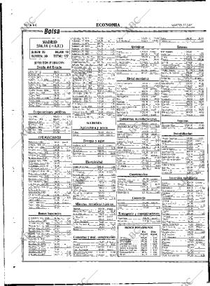 ABC MADRID 17-03-1987 página 70