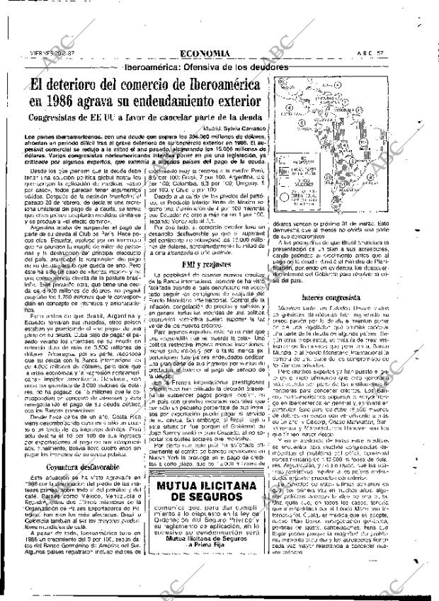 ABC MADRID 20-03-1987 página 57