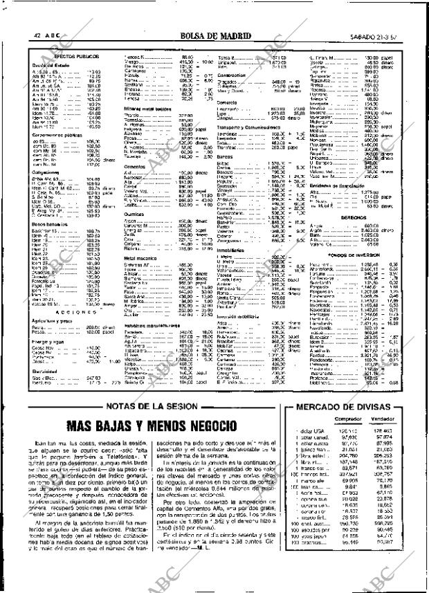 ABC SEVILLA 21-03-1987 página 54