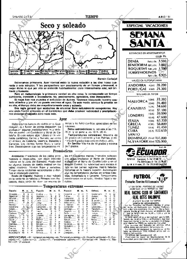 ABC SEVILLA 21-03-1987 página 63