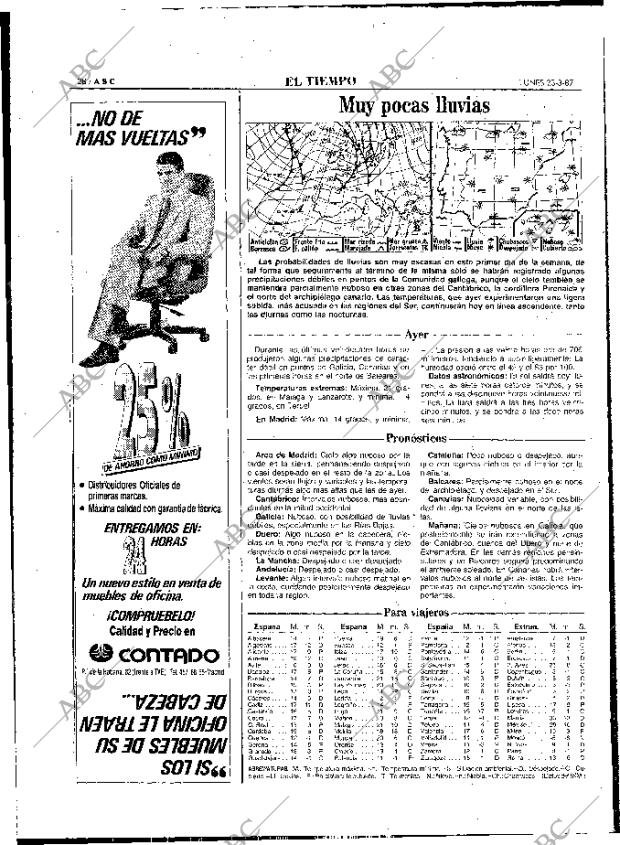 ABC MADRID 23-03-1987 página 28