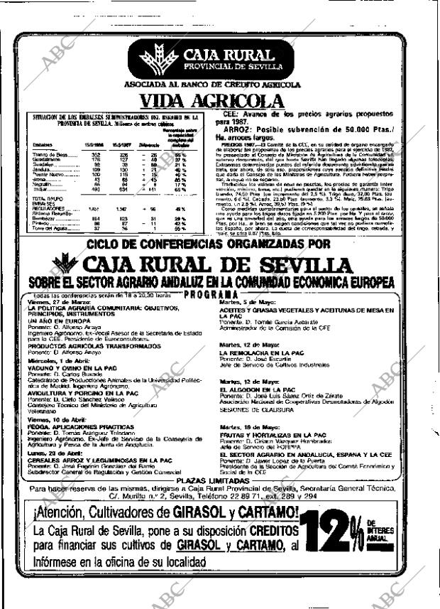 ABC SEVILLA 24-03-1987 página 2