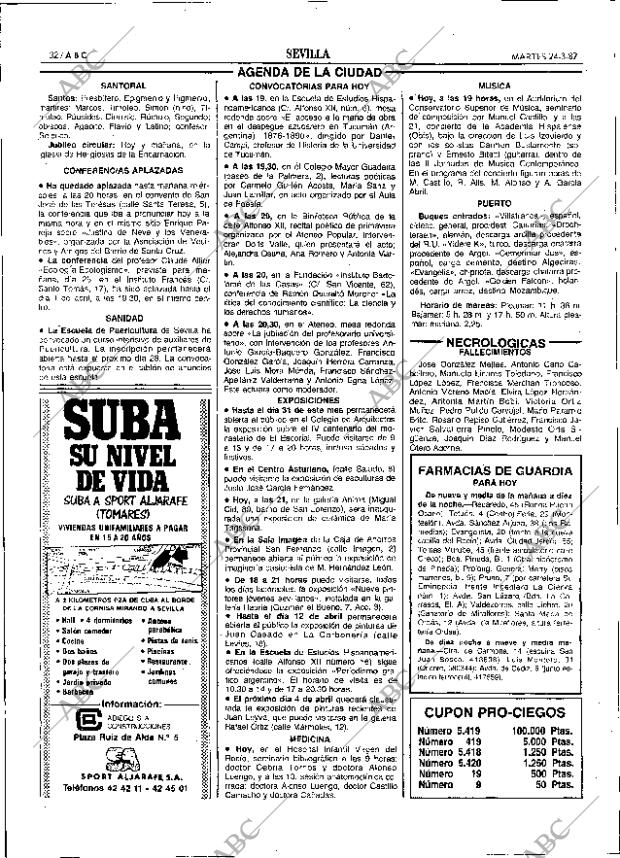 ABC SEVILLA 24-03-1987 página 32