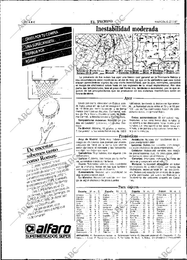 ABC MADRID 25-03-1987 página 30