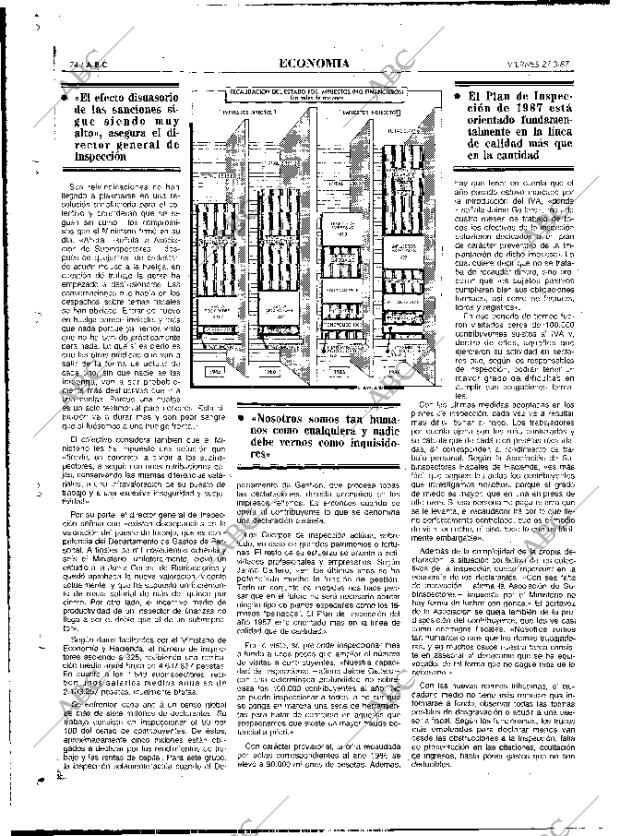 ABC MADRID 27-03-1987 página 74