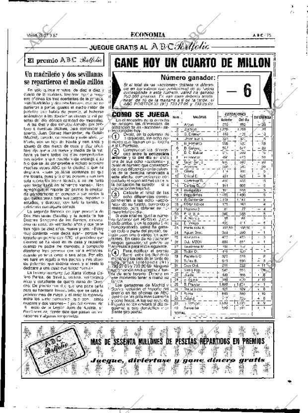 ABC MADRID 27-03-1987 página 75