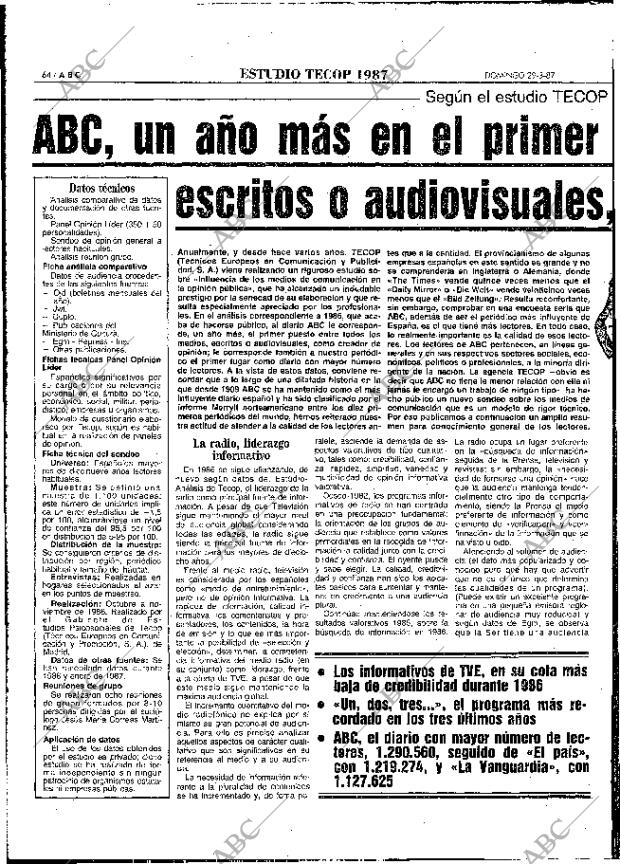 ABC MADRID 29-03-1987 página 64