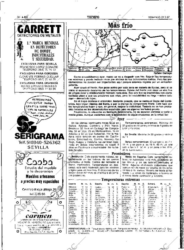 ABC SEVILLA 29-03-1987 página 50