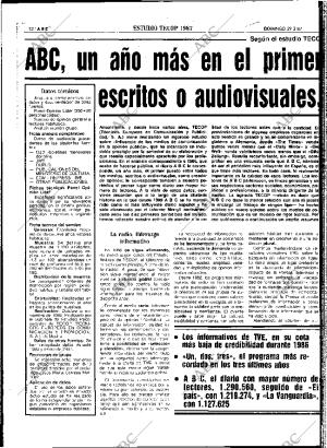 ABC SEVILLA 29-03-1987 página 52